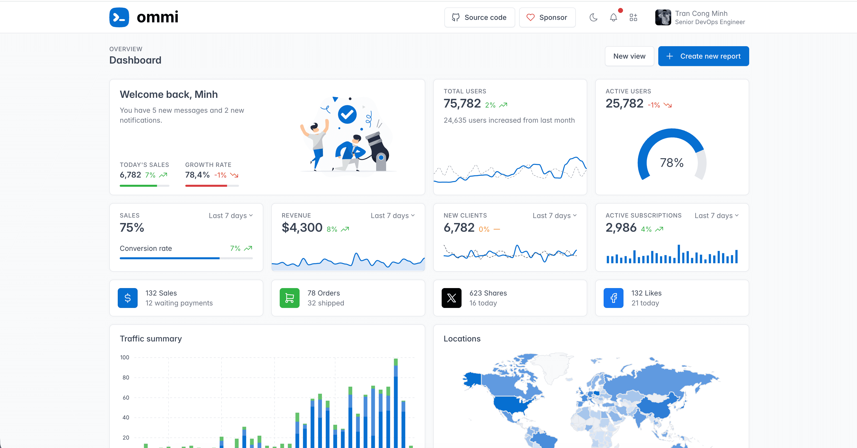 Ommi dashboard preview